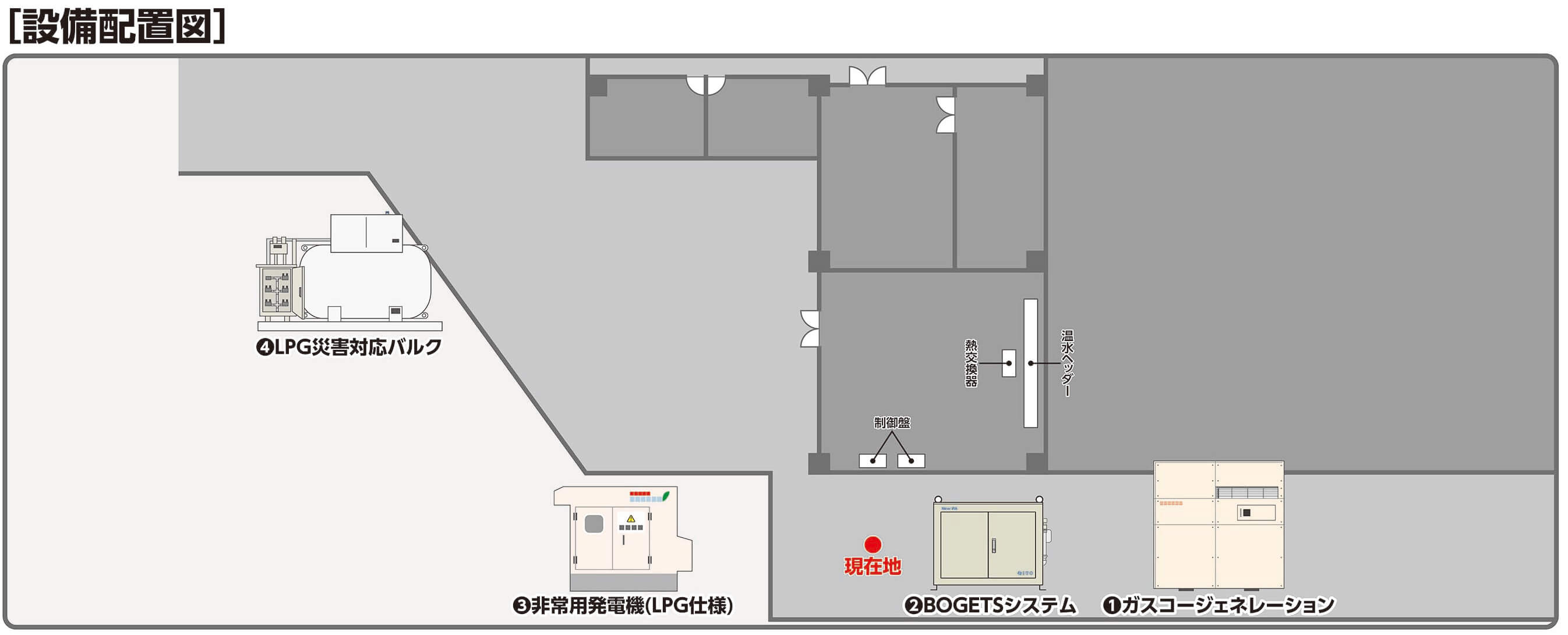 PDF版】天然ガスコージェネレーション計画・設計マニュアル日本