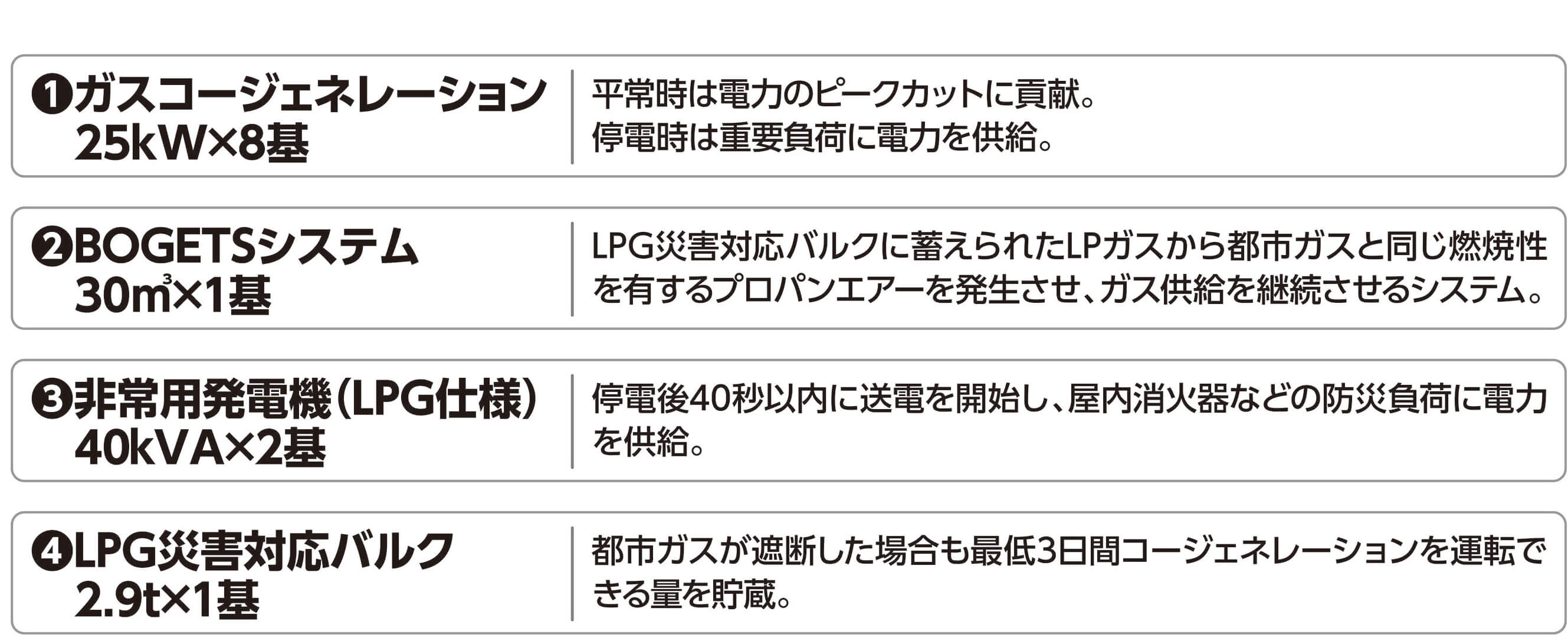 コージェネレーションシステム・停電対応システム│静岡県焼津